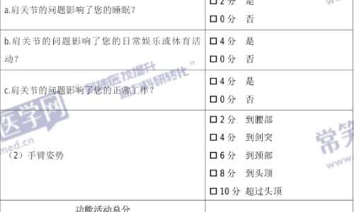 颈椎不好怎么锻炼有效-【颈椎不好导致头晕怎么办】颈椎不好吃什么药 - 颈椎不好可以站桩吗网
